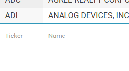 word-break: break-word